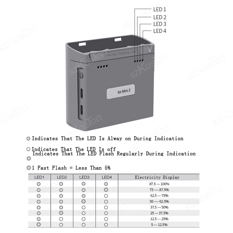 For DJI Mini 4K/MINI 2/Mini 2  - Drone Battery Smart ulasan dan harga