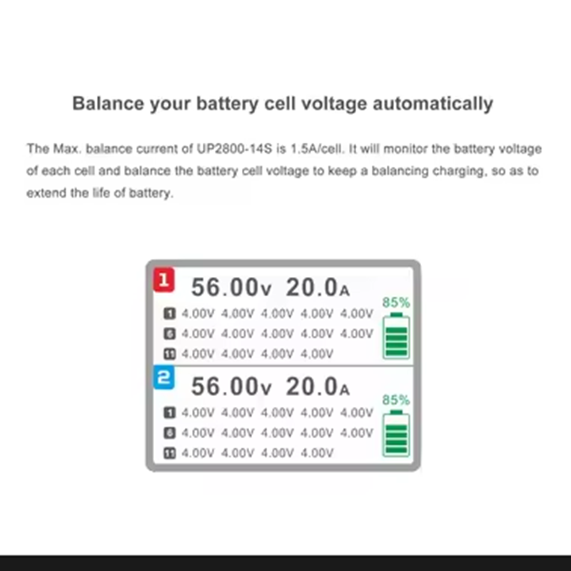ULTRA POWER UP2800-14S 2X1400W - Drone Battery Charger ulasan dan harga