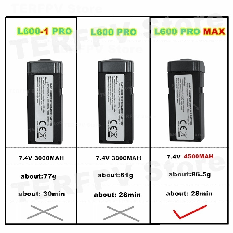 7.4v 4500mah LI-PO Battery L60 - Drone Battery Li-Ion ulasan dan harga