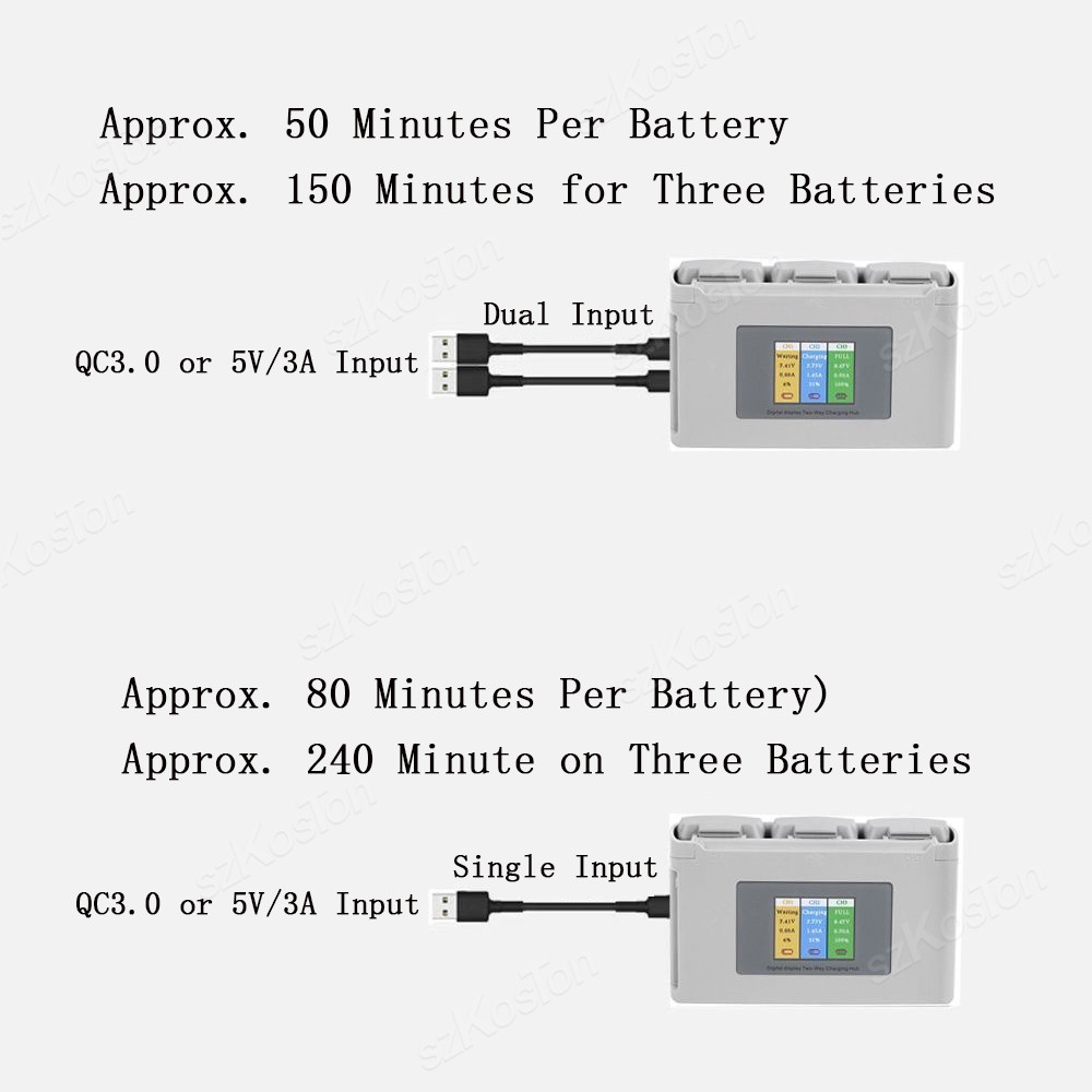 For DJI Mavic Mini 2/SE Mini 4 - Drone Battery Smart ulasan dan harga