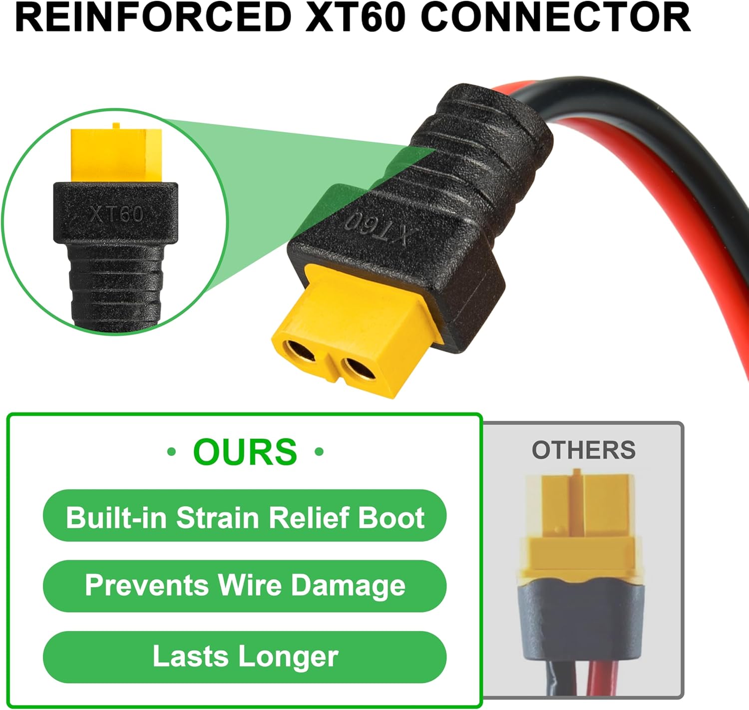 JMUYTOP 3FT 12AWG XT60 Panel M - Drone Battery Connector ulasan dan harga