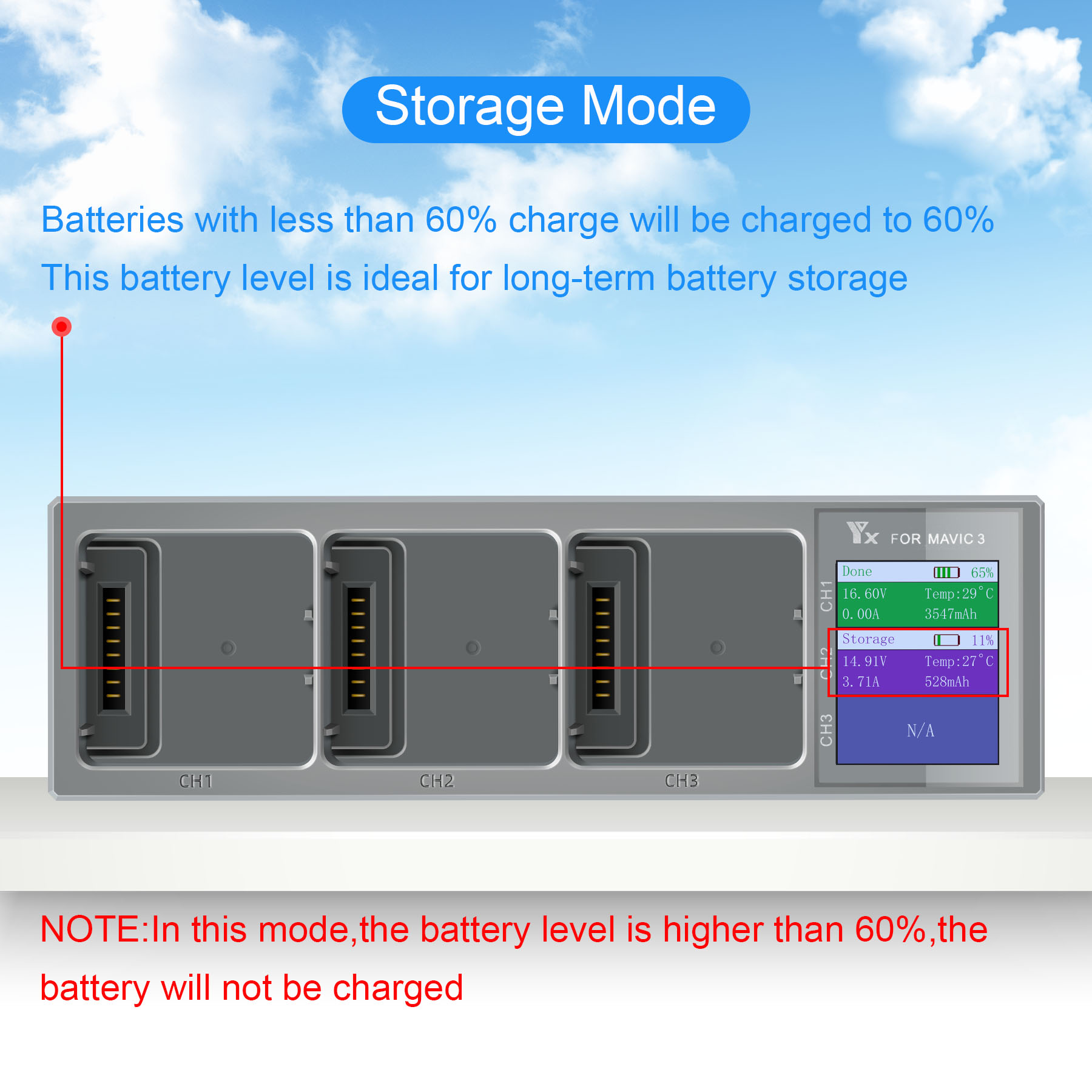 3 IN 1 Battery Charger for DJI - Drone Battery Parallel Board ulasan dan harga