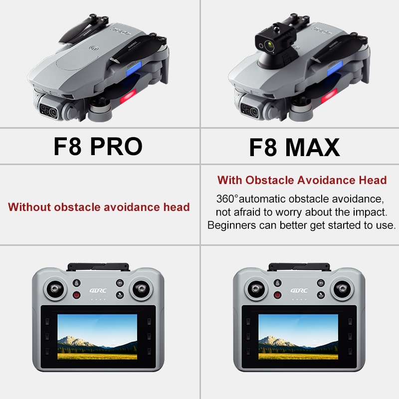 F8 MAX GPS Drone Professional  - Drone Battery Case ulasan dan harga